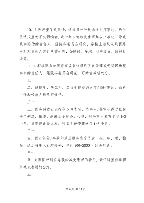 XX医院医疗纠纷处理办法 (5).docx