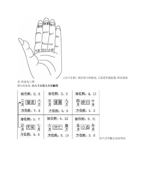 小六壬百算大全详解图第1页