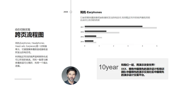 用心做设计无色主义黑白风通用PPT模板
