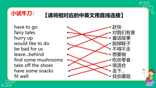 Unit 1 Cinderella(复习课件)-2023-2024学年五年级英语下学期期中核心考点集