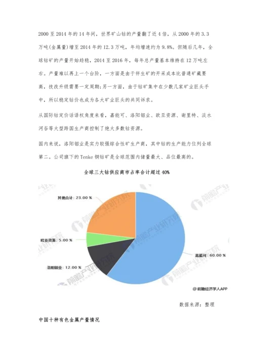 有色金属行业市场需求分析-有色商品价格整体回升.docx