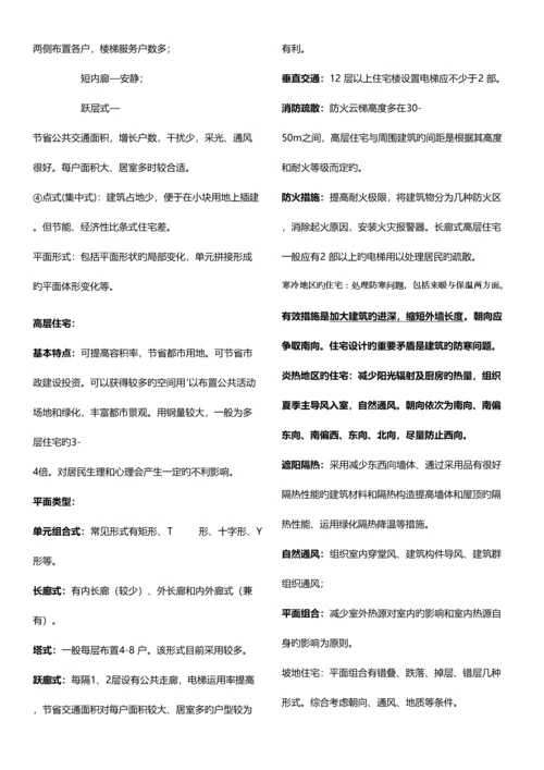 2023年注册规划师考试最全笔记之相关知识吐血奉献.docx