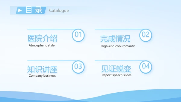 蓝色医疗牙科口腔年年终总结PPT