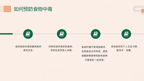 绿色简约幼儿园食物中毒防食物中毒PPT模板宣传PPT动态PP食品安全