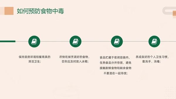 绿色简约幼儿园食物中毒防食物中毒PPT模板宣传PPT动态PP食品安全