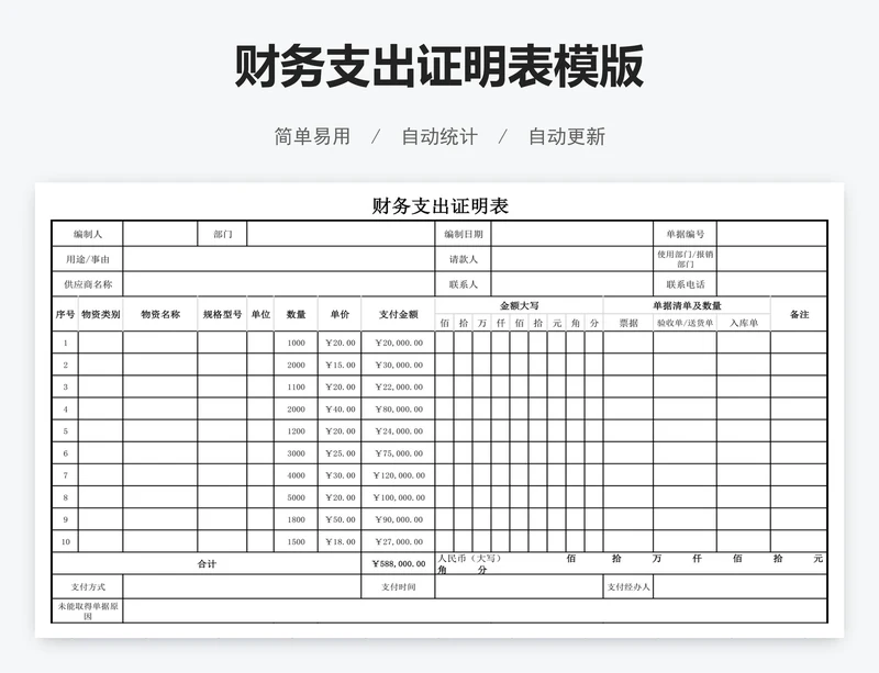 财务支出证明表模版