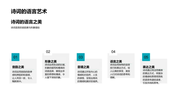 诗词鉴赏教学PPT模板