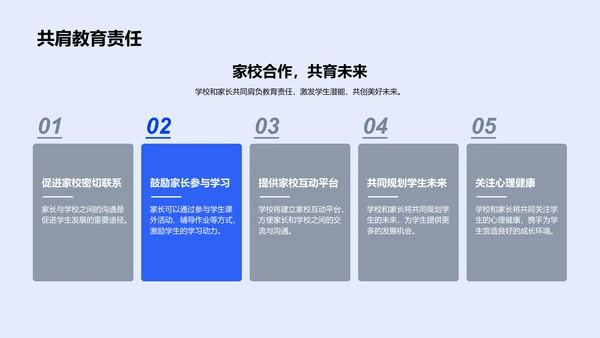 开学首课报告PPT模板