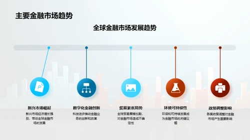 金融市场洞察与财务智慧