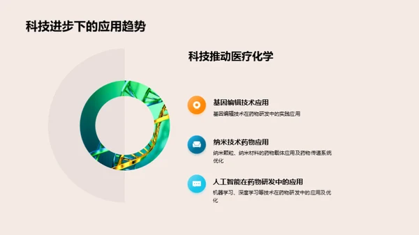 生物医疗化学探索