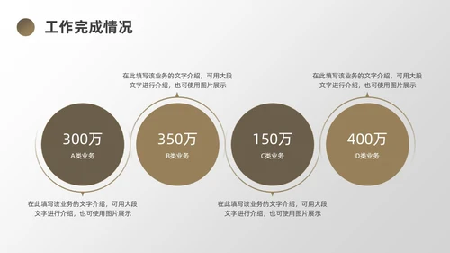 棕色简约风地球销售工作总结PPT模板