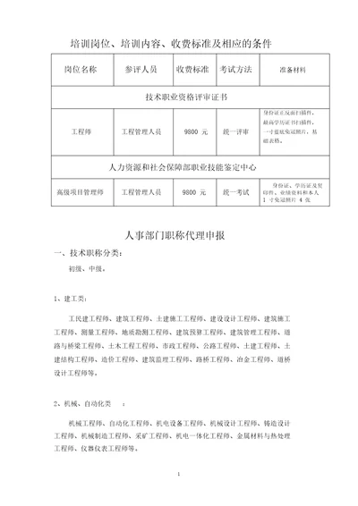 中级职称评审文件