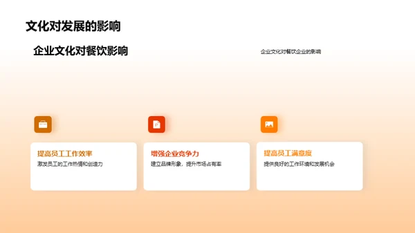 企业文化在餐饮业的应用