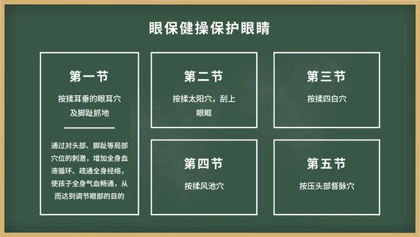 绿色卡通黑板报保护视力关爱眼睛班会带内容PPT模板