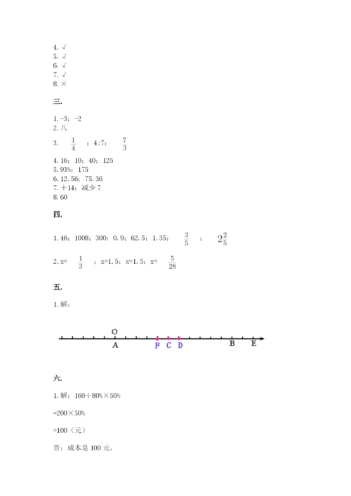 小学六年级数学摸底考试题附答案（模拟题）.docx