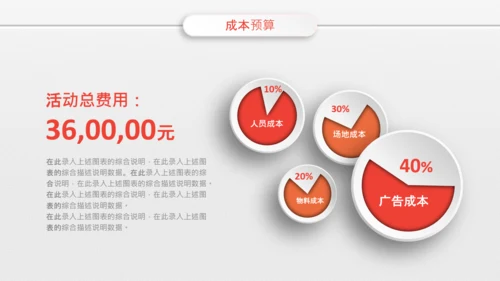 微粒体组织活动策划方案书PPT模板