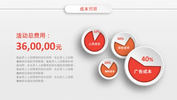 微粒体组织活动策划方案书PPT模板