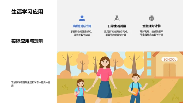 数学学习新策略PPT模板