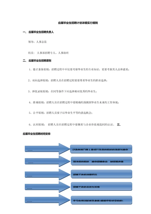 最具代表性的公司校园招聘方案.docx