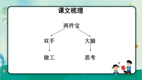 【新教材】部编版语文一年级上册 7.两件宝  教学课件（2课时）