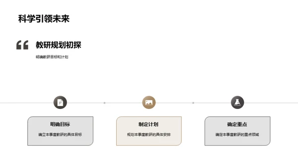 教研之路探索分享