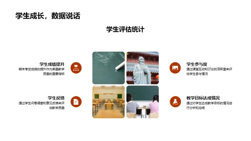 年度教学回顾与展望