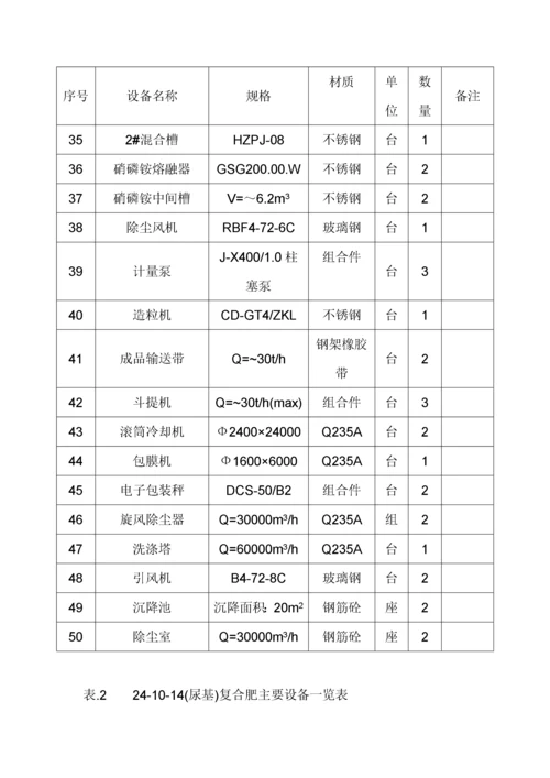 农业技术开发有限公司新厂简介.docx