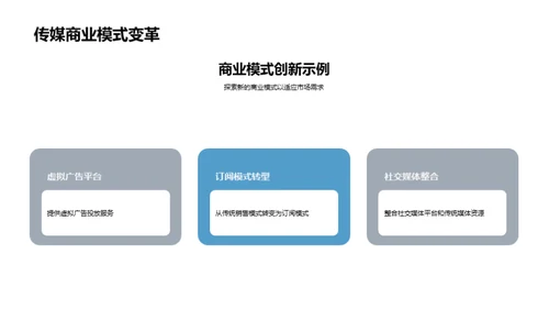 数字颠覆：媒体行业的变革之路