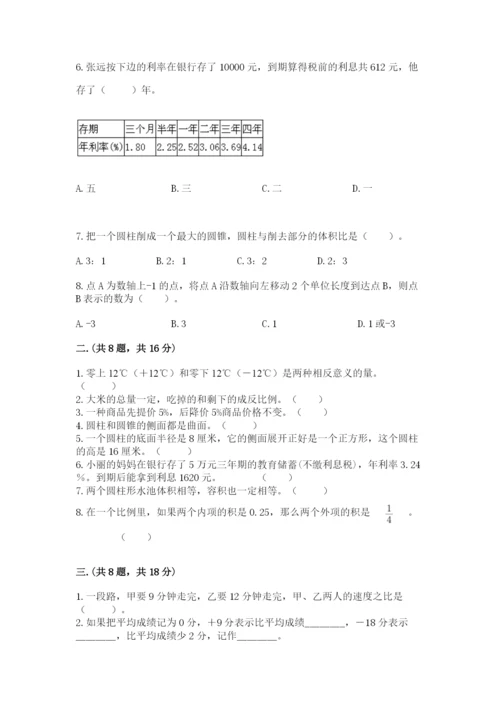 小学六年级数学摸底考试题附参考答案【预热题】.docx