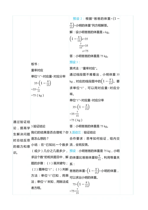 （大单元整体教学）3.6已知比一个数多（或少）几分之几的数是多少，求这个数（表格式）教学设计 人教版