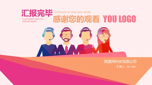 客服部经理年终工作总结汇报ppt模板