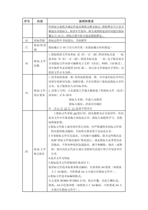 楼工程招标文件模板.docx