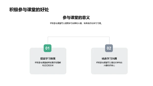 课堂学习优化指南