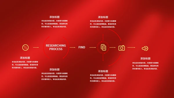 红色商务风年终总结PPT模板