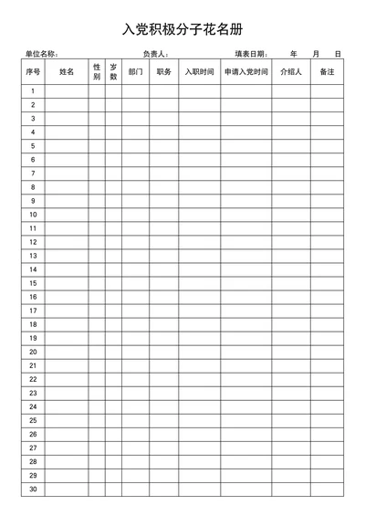 入党积极分子花名册模板