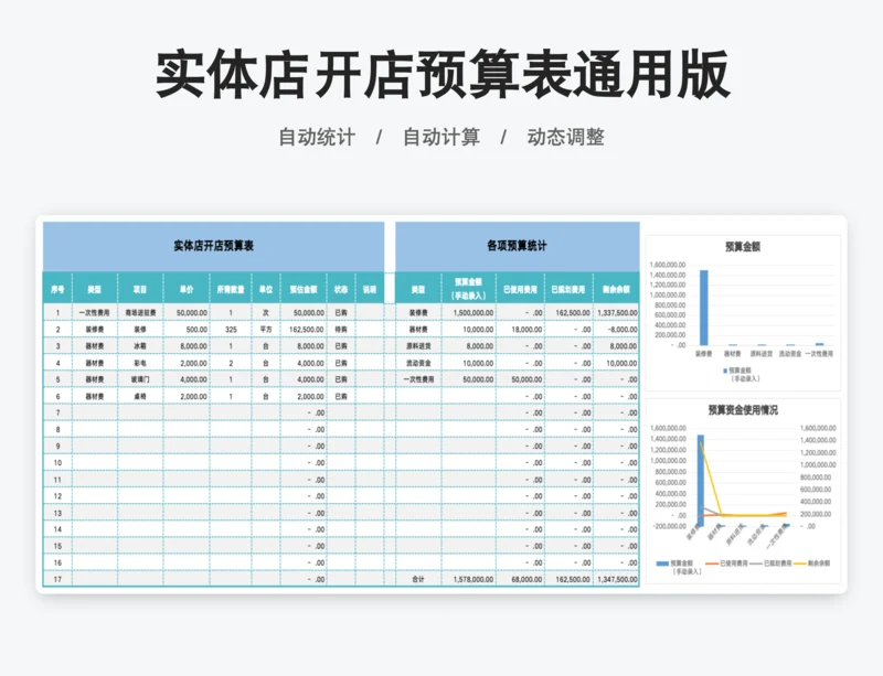 实体店开店预算表通用版