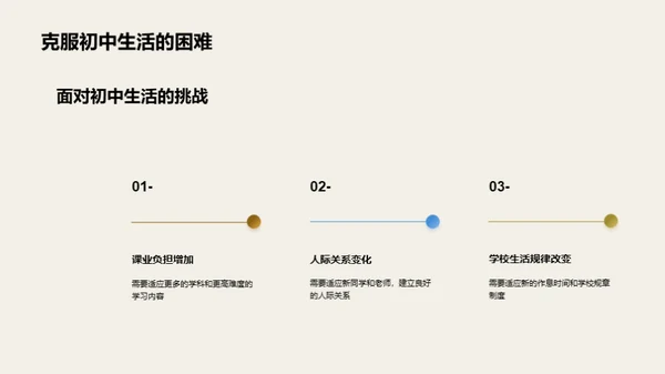 初中生活适应攻略