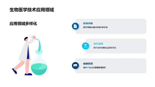 探秘生物医学技术