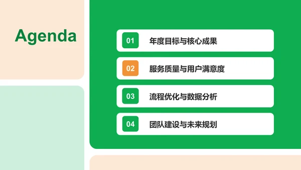 绿色商务风客服部部门年终总结PPT模板