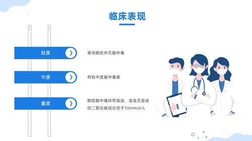 蓝色插画风酮症酸中毒护理查房培训