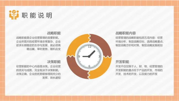 团队管理经营管理制度培训通用PPT