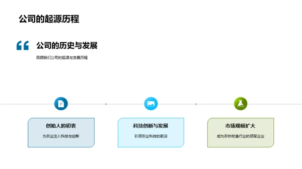 科技农业，共赢未来