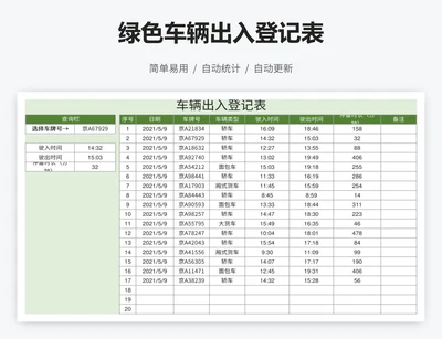 绿色车辆出入登记表