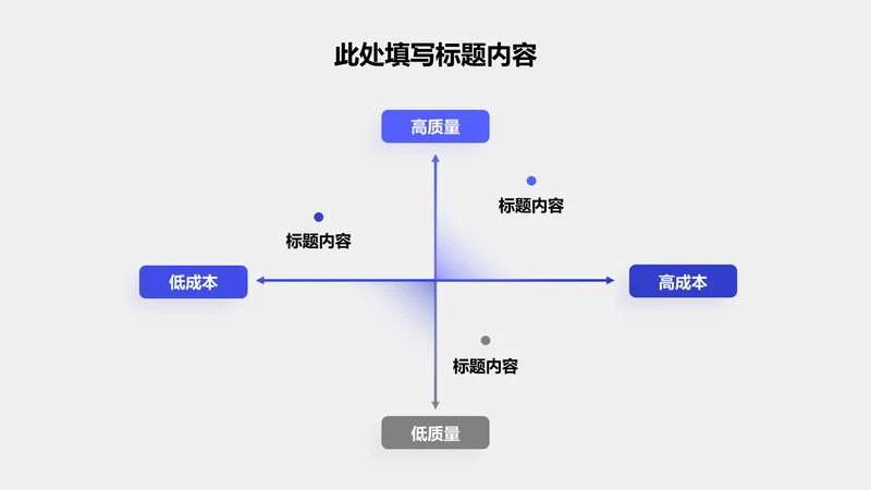 关系页-蓝色商务风4项象限分布关系图示
