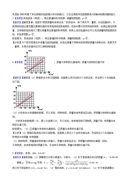 沪科版八年级物理 质量与密度模块设计实验测量密度训练