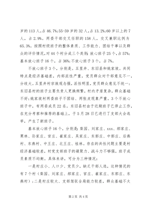 基层领导班子建设报告.docx