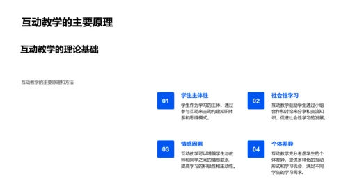 互动教学策略报告PPT模板