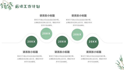 小清新简约工作总结汇报概述