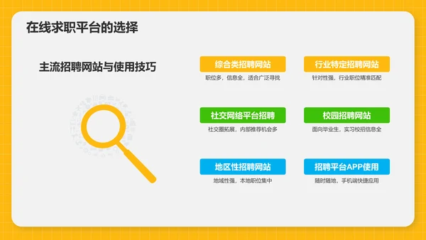 橙色3D风春季招聘PPT模板