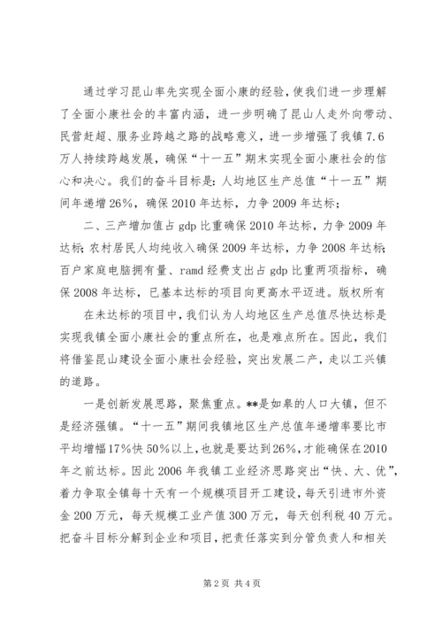创新思路突出特色全面推进农村青年中心建设 (2).docx